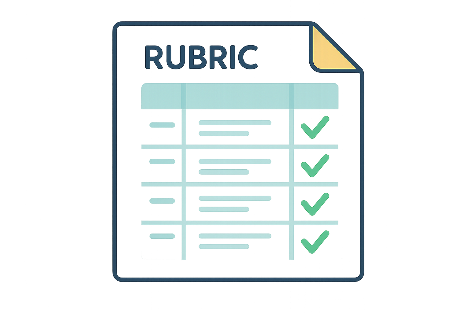 Rubric-based scoring